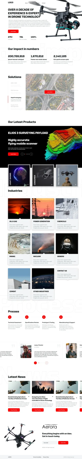 Aerora industrial drone technology website designed by DMS with product showcase, industry applications, and manufacturing process