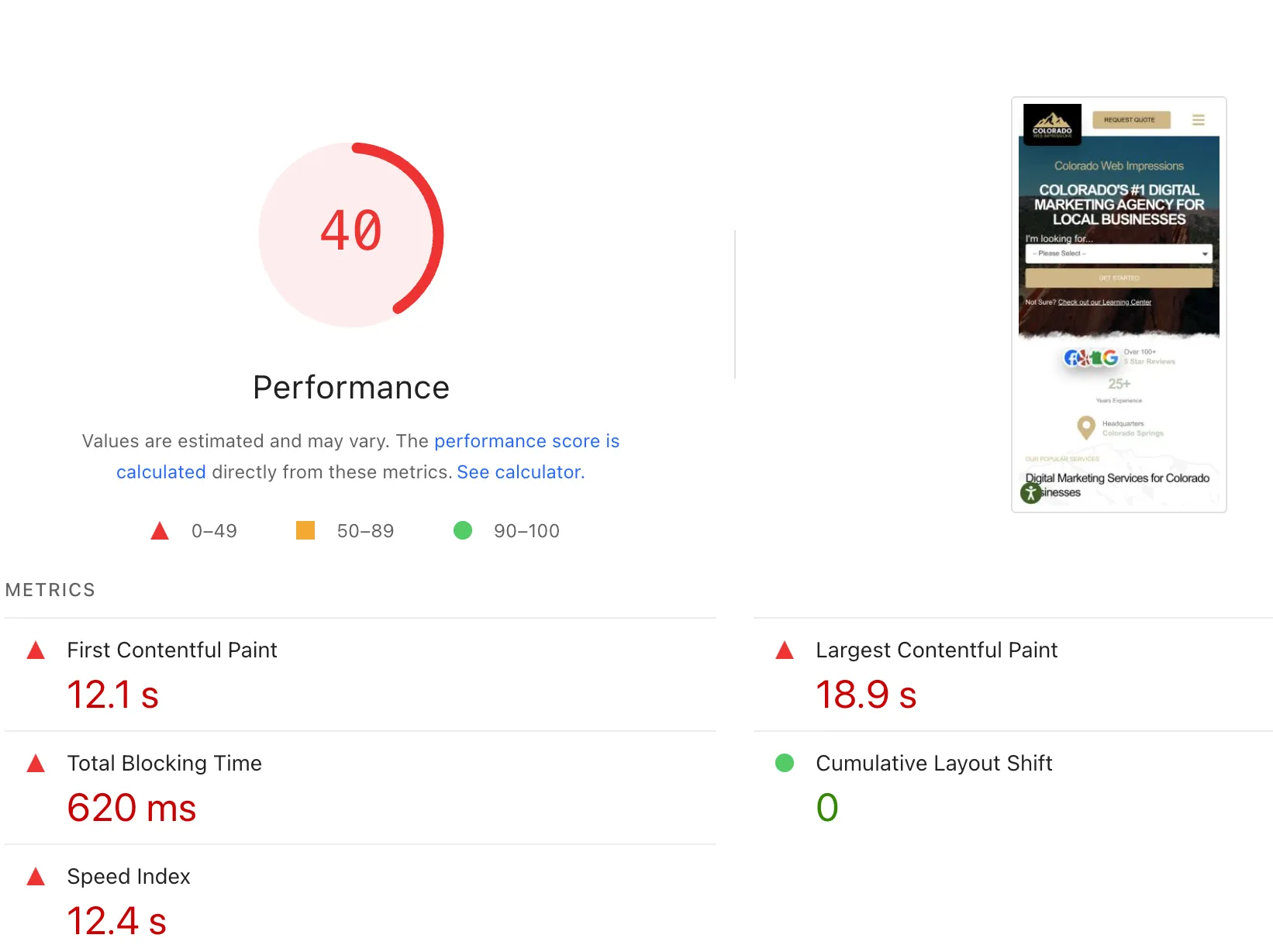 A competitor site scoring 40 out of 100 on Google PageSpeed Insights