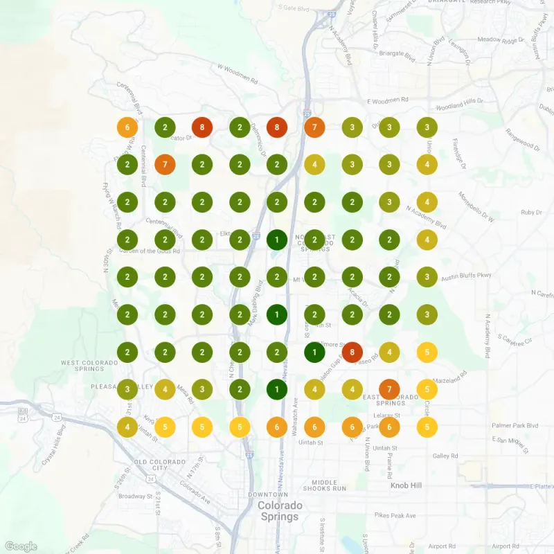 Keyword ranking improvements