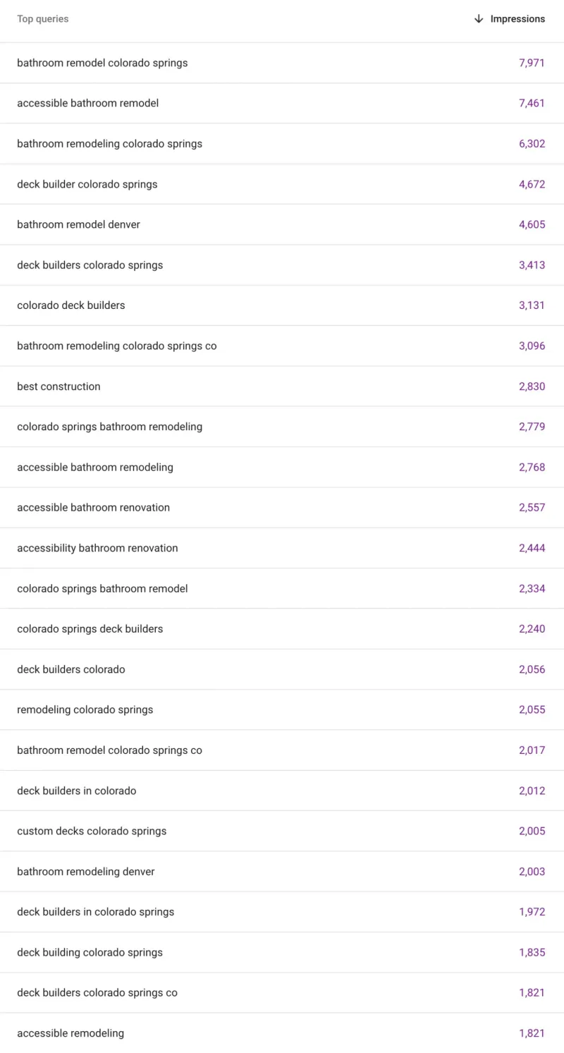Mobile search results