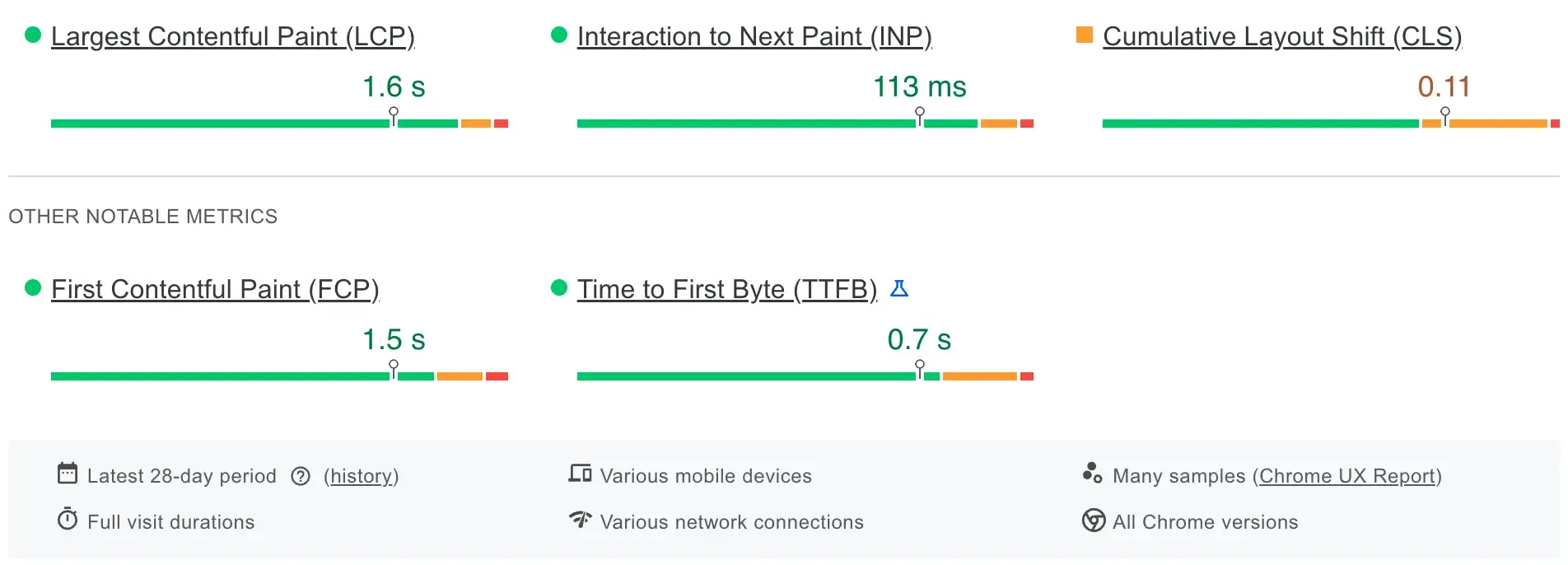 PageSpeed desktop results