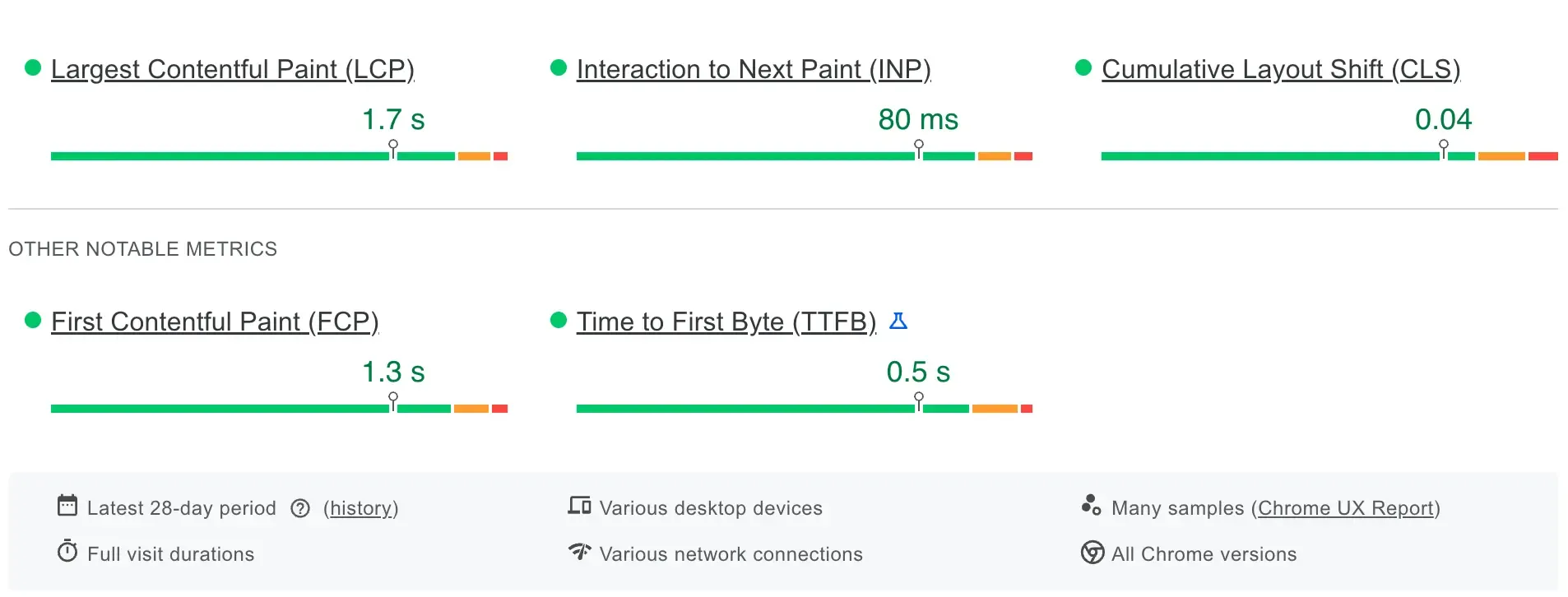 PageSpeed mobile results