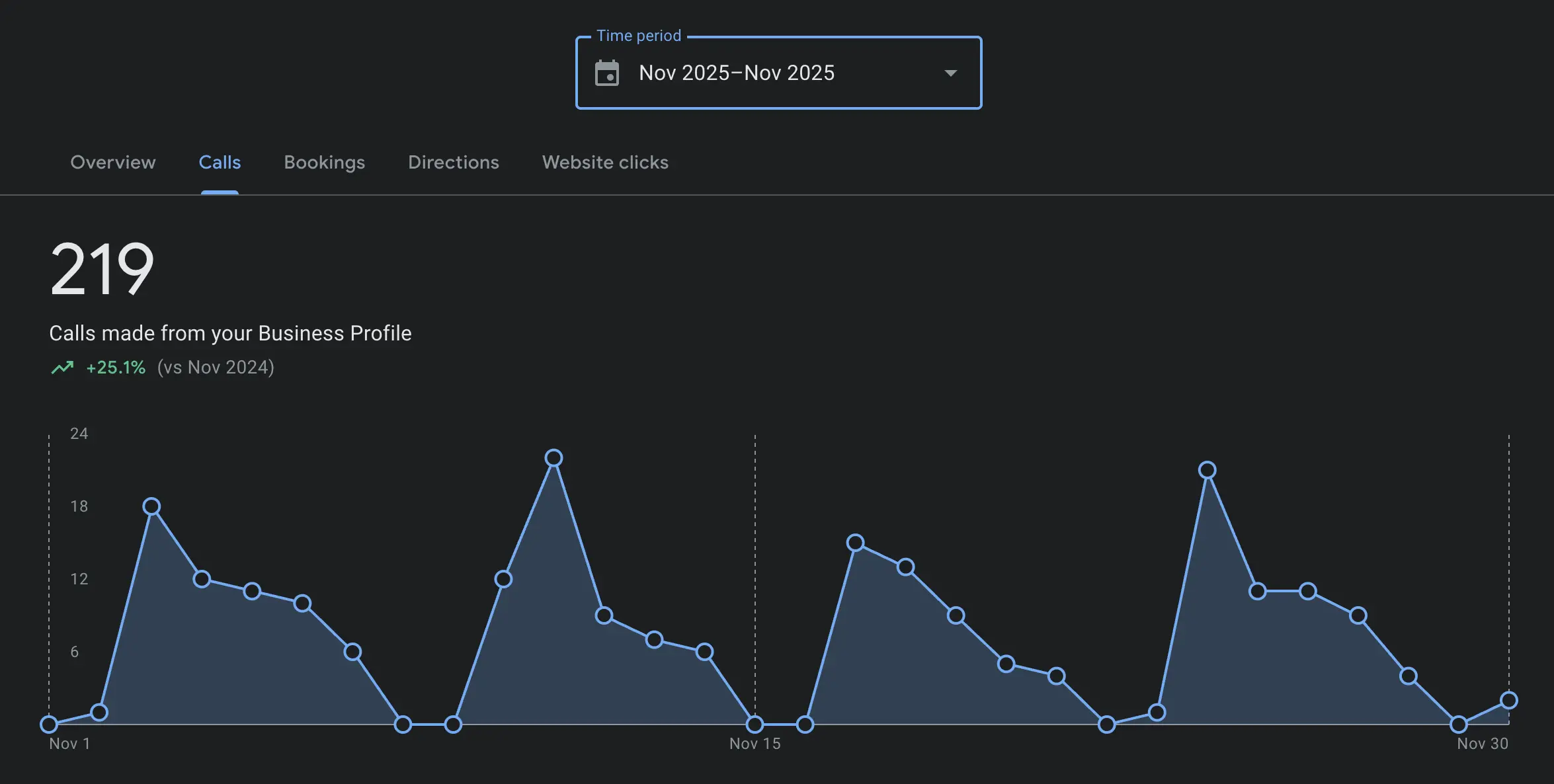 Screenshot 2025 12 17 at 11.43.01